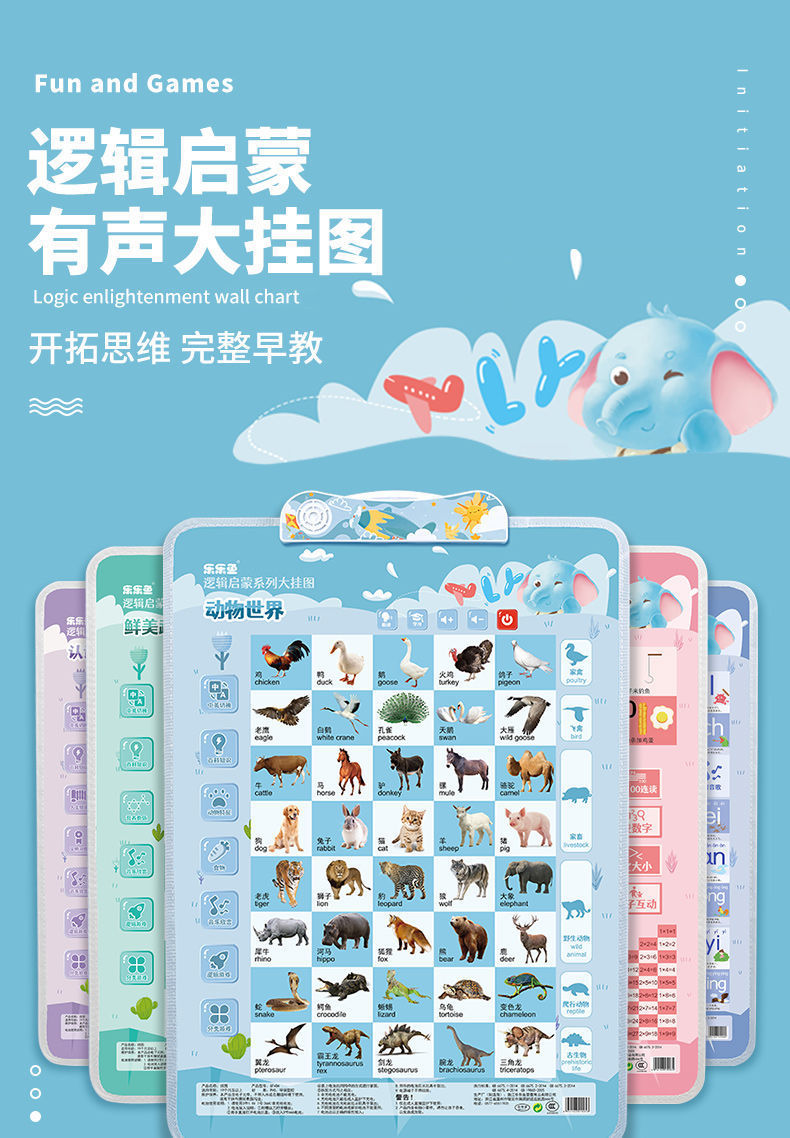 幼儿童拼音字母表贴墙宝宝有声早教挂图神器启蒙识图认知发声玩具详情1
