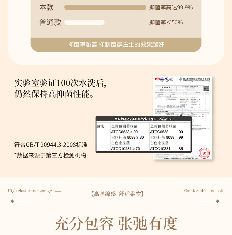 女士纯棉内裤无缝60支长绒棉7a抑菌全棉女高腰无痕三角内裤春批发详情26