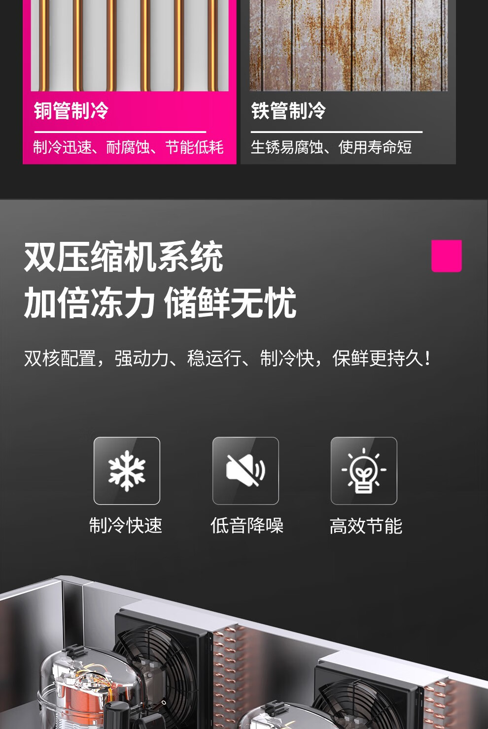 乐创商用挂肉柜保鲜柜鲜肉冷冻柜猪牛羊肉柜冷藏立式冷鲜肉生肉柜详情11