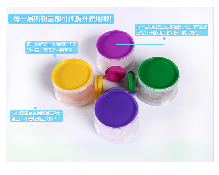 宝宝儿童婴儿四层侧开便携储存盒塑料奶粉盒批发 pic 5