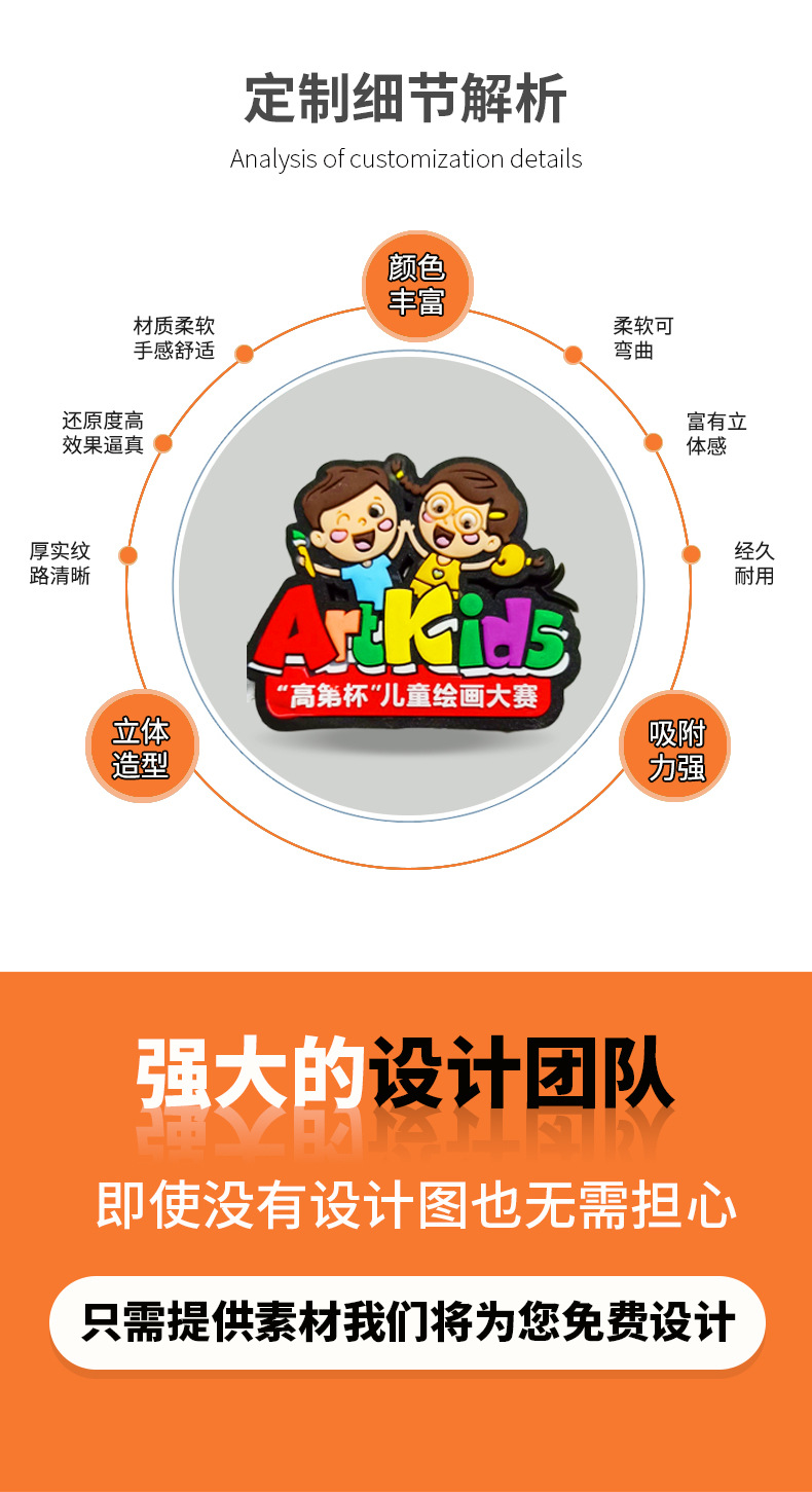 卡通创意树脂磁性冰箱贴定制 个性PVC软胶立体冰箱贴定做来图定做详情10