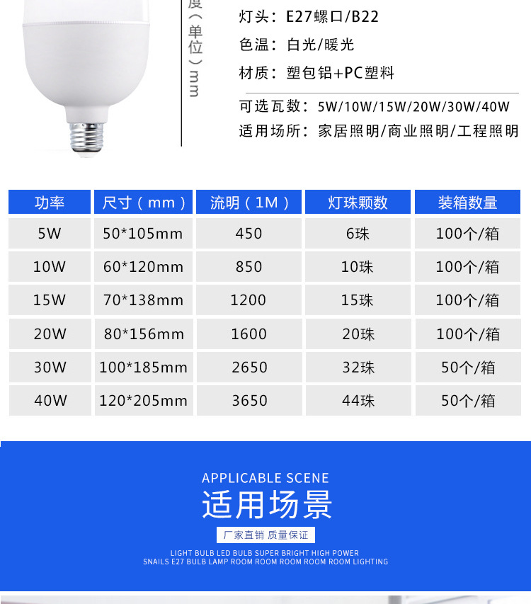 led灯泡 批发 塑包铝球泡 家用节能球泡灯 E27/B22高富帅球泡灯 pic 9