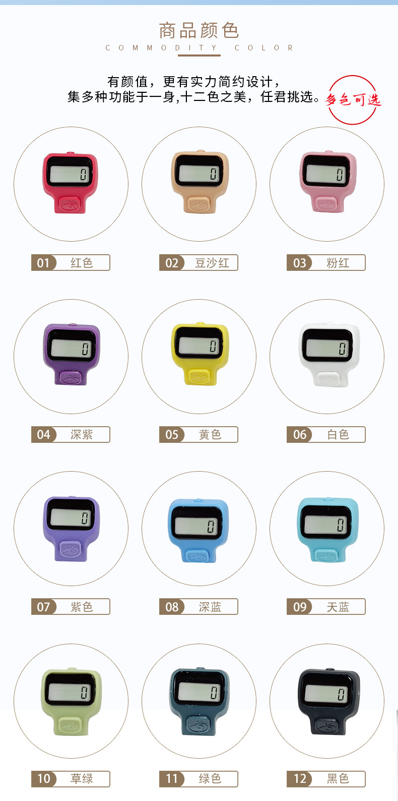 Ring-type LED counter, electronic digital display ring, ring counter, mini counter, pedestrian flow point count pic 3