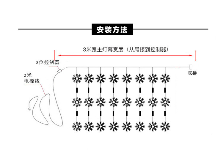 2022新款led灯串雪花窗帘灯圣诞节日灯婚庆房间装饰彩灯厂家批发详情9