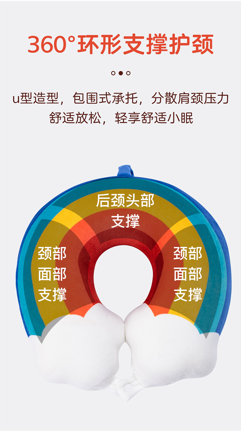 卡通印花彩虹记忆棉U型枕 康乐屋办公旅行午休护颈枕飞机颈枕批发详情12