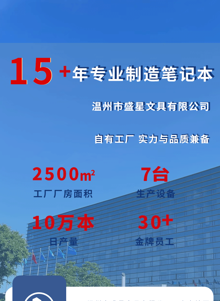 Wenzhou Notebook gift box Set Customization a5 notebook with high appearance level and thickened national trend office, meeting and business notebook pic 1