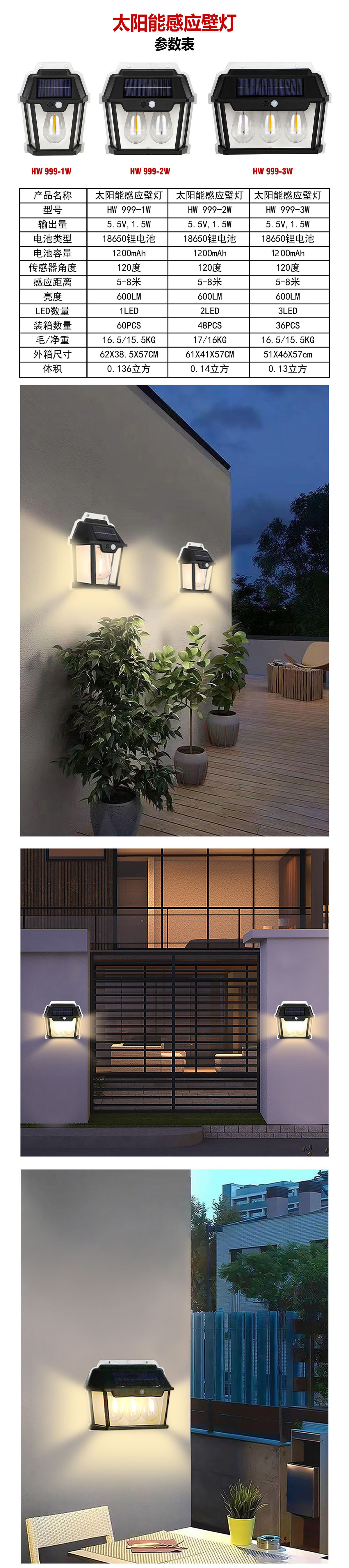 Wholesale outdoor solar lamps, induction tungsten filament wall lamps, lights on when people come and off when they leave, waterproof wall lamps for villas and gardens pic 23