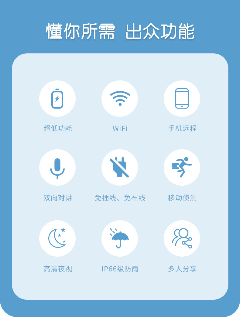 无线低功耗摄像头智能摄影手机远程高清网络全彩夜视监控家用室外详情4