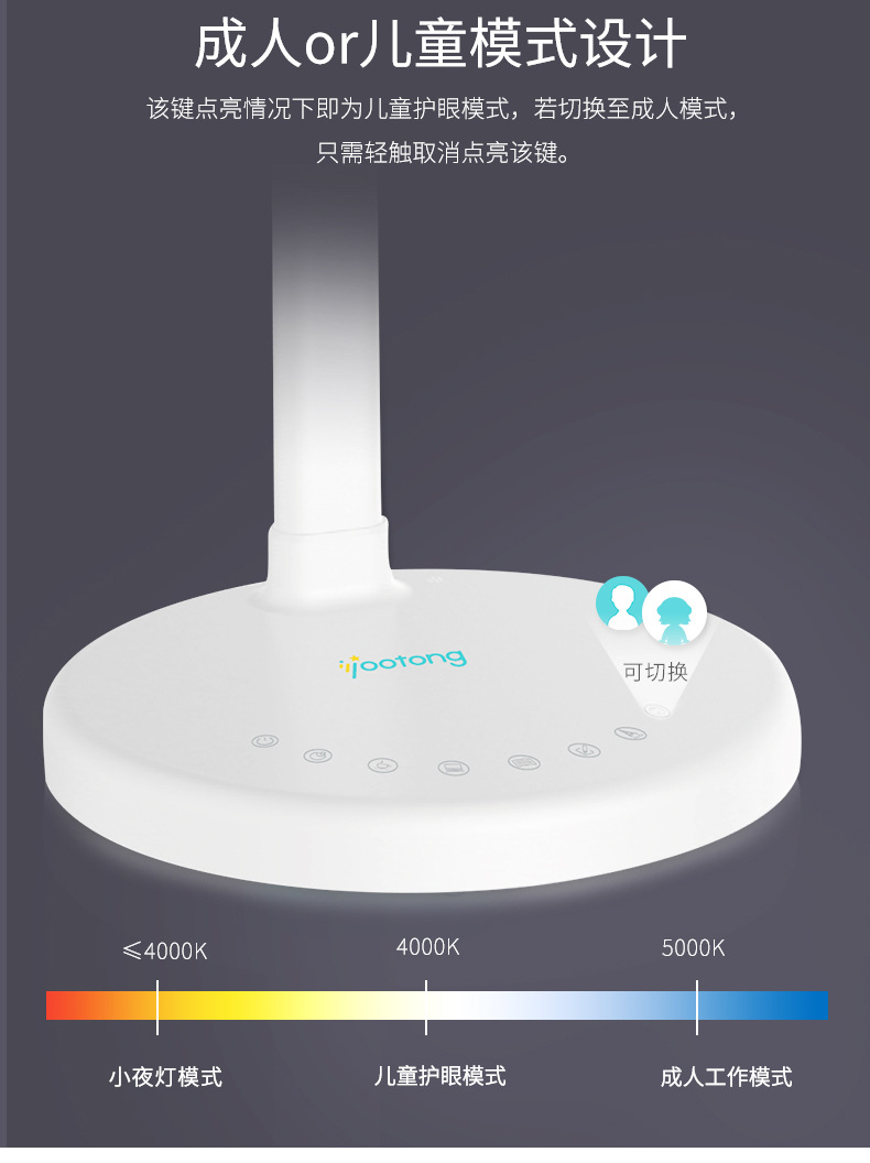 优童儿童智能护眼台灯 国A级减蓝光U5-R led学习台灯详情13