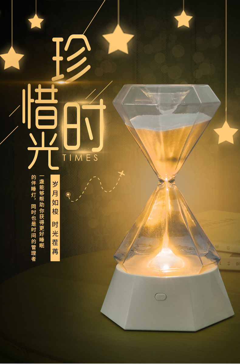 Creative hourglass sleep lamp, USB charging, high borosilicate glass bedside night light, gift decoration, ambient light pic 1
