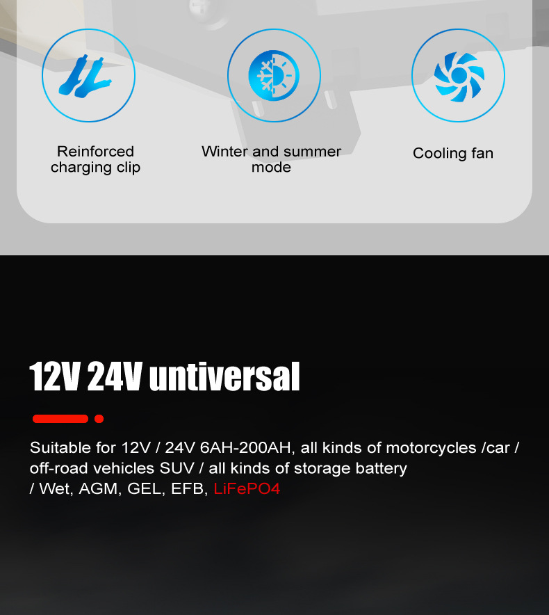 10A portable 12V24V motorcycle battery charger and portable car battery charger pic 5