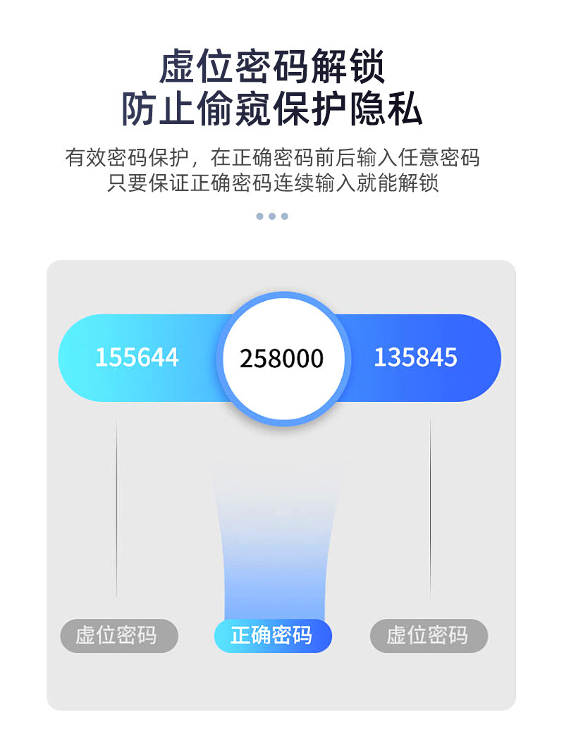 Tuya Smart All-in-One Lock Bluetooth Fingerprint Password Card Swiping Smart Lock pic 11