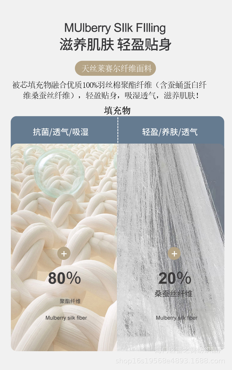 高端80支兰精天丝夏凉被床笠四件套裸睡可水洗冰丝空调被子薄夏被详情10