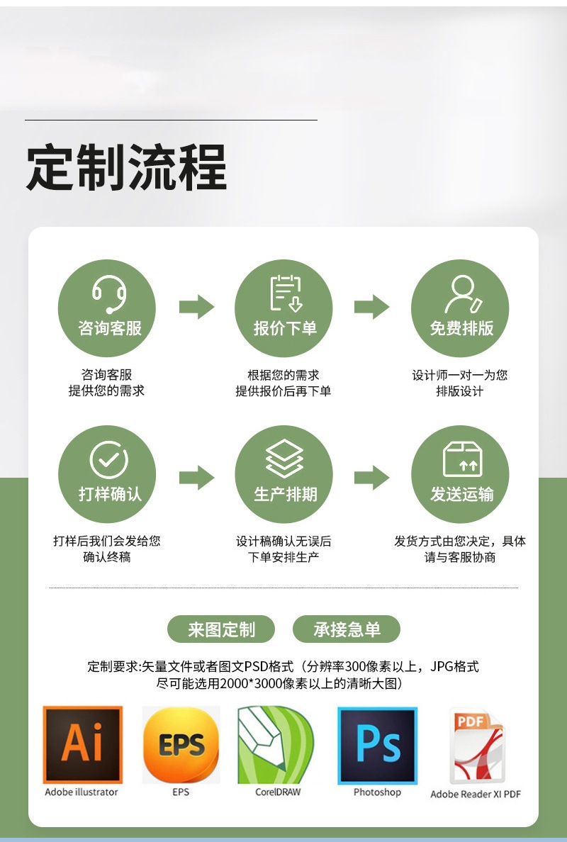 Wholesale of brand-new pink express delivery bags, blue thickened e-commerce clothing express delivery packaging bags, and white waterproof packing bags pic 7