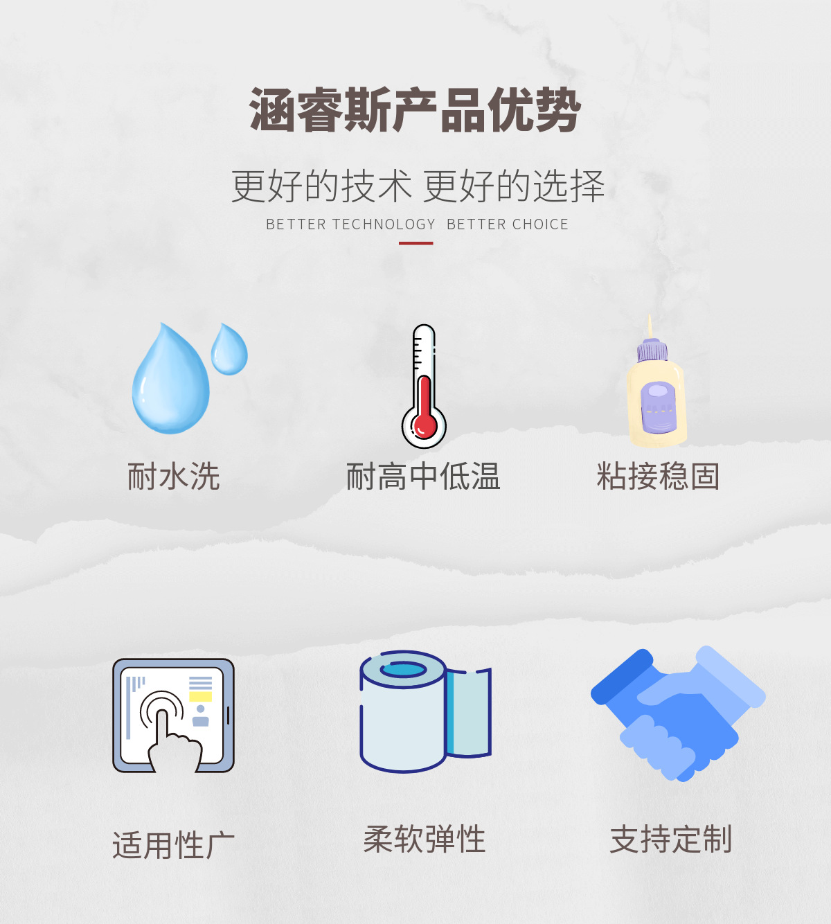 优势卖点