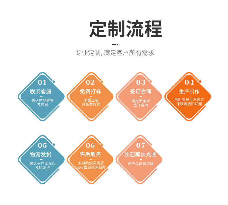 X6黑灰色