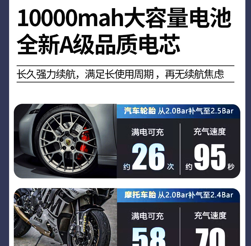 New vehicle-mounted air pump, emergency start power supply all-in-one machine, electric tire pump, battery low power strong start, Bao emergency power supply air pump pic 17
