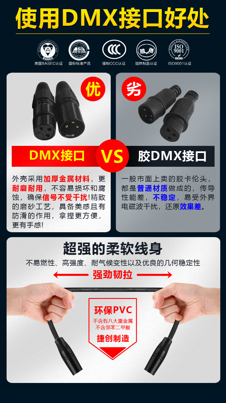 捷创舞台灯光54颗3w全彩帕灯舞蹈室氛围灯七彩染色灯舞台演出灯光详情20