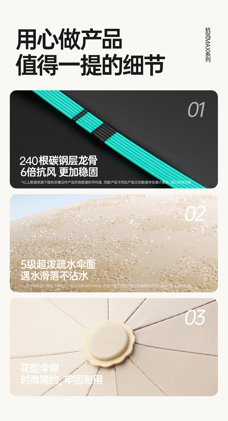 全自动抗风暴雨伞24骨大号伞加厚折叠雨伞女男晴雨两用遮阳伞详情25