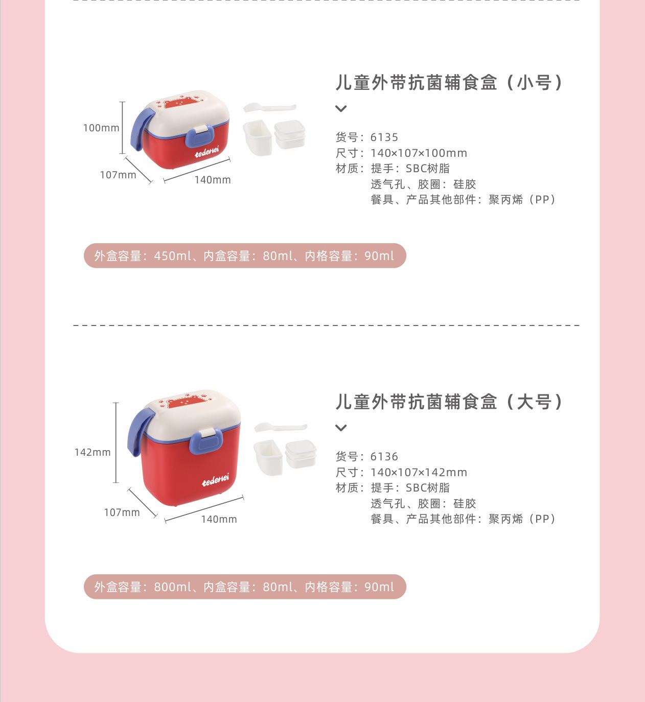 可爱宝宝辅食盒便携儿童饭盒高颜值奶粉盒带勺密封零食餐盒酱料盒详情14