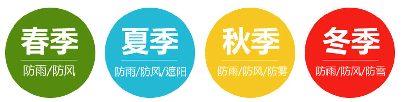 通用型童车推车雨罩 婴儿车雨罩儿童宝宝推车防尘罩 PE透明防风罩详情18