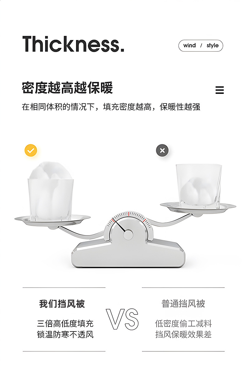 电瓶车防寒双袖口防水挡风被电瓶车防风被冬季双面防水挡风被详情4