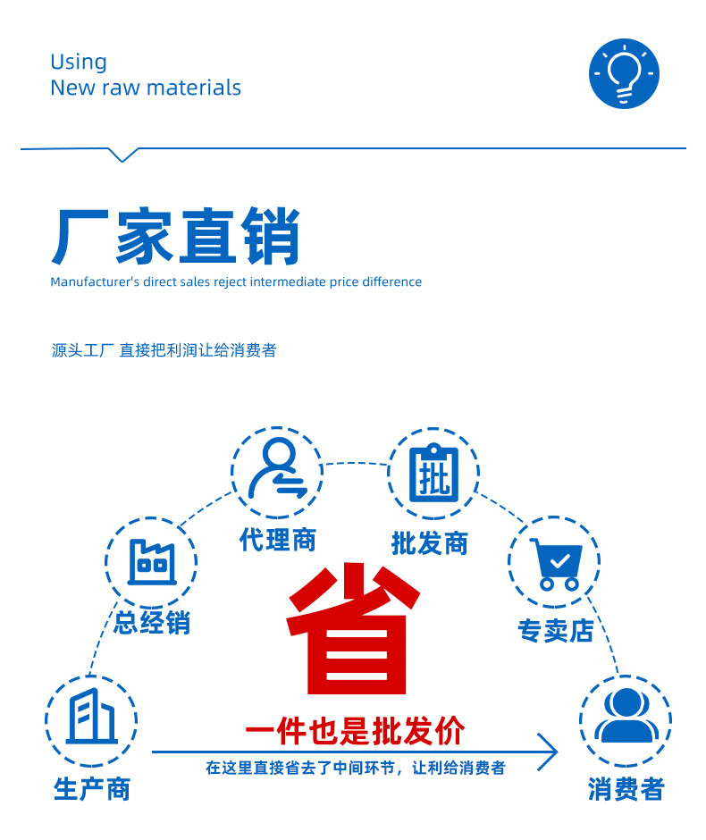 现货批发opp袋袋透明塑料袋自粘袋不干胶自封袋服装包装袋自黏袋详情5