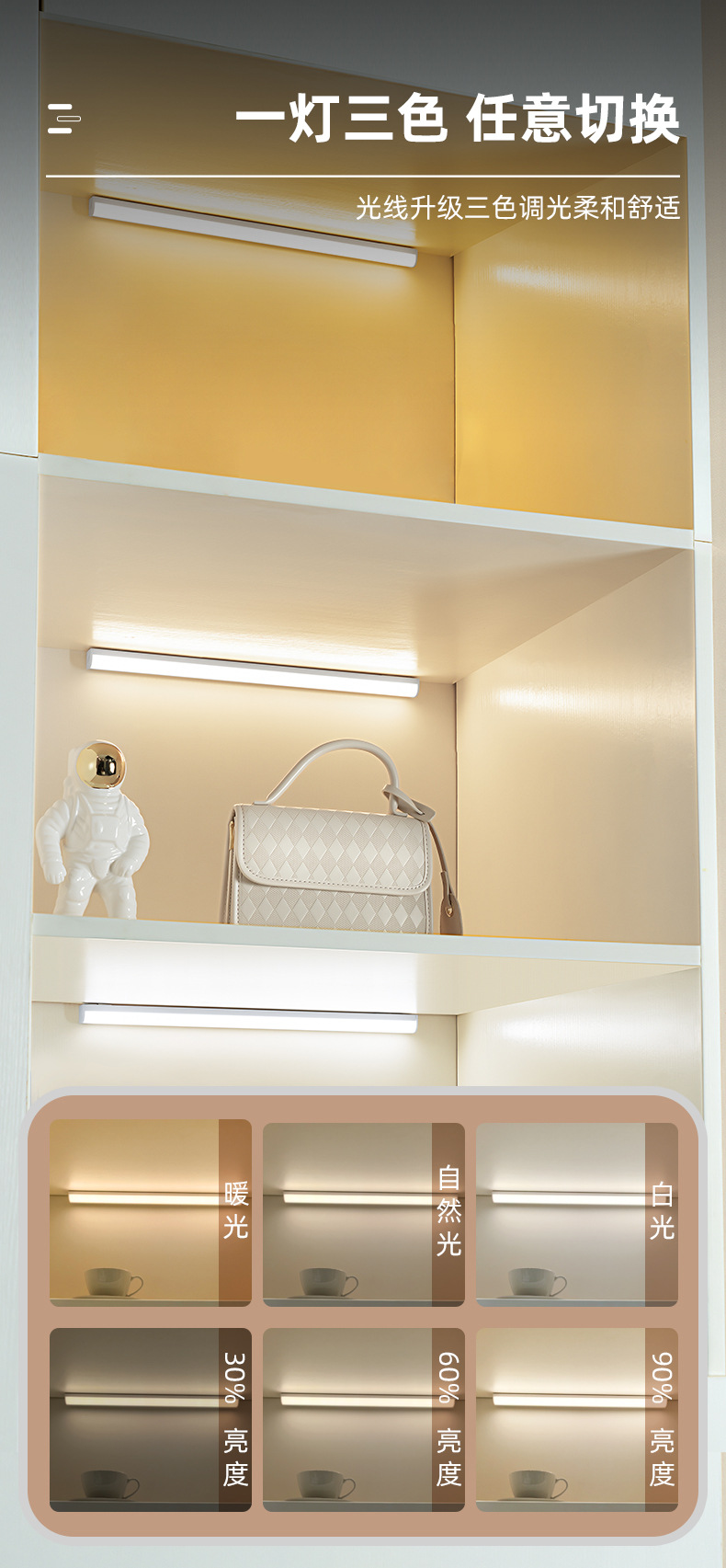 Wholesale wardrobe LED night lights, home sensor lights, wireless intelligent remote control sensor right-angle lights, light luxury lights, night lights pic 14