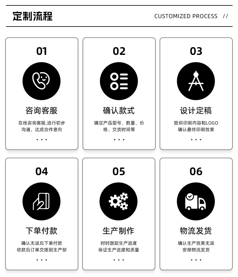 客厅纸巾盒北欧风水晶纸巾收纳盒轻奢纸巾盒餐桌创意抽纸盒现货批详情15