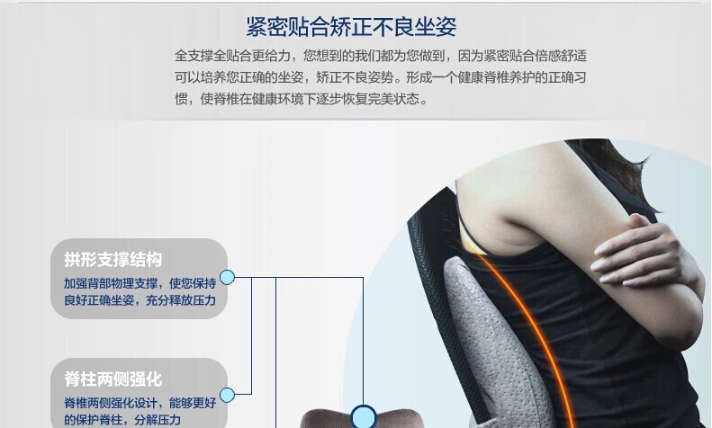 New thickened lumbar support cushion, office slow rebound car backrest pillow pic 10