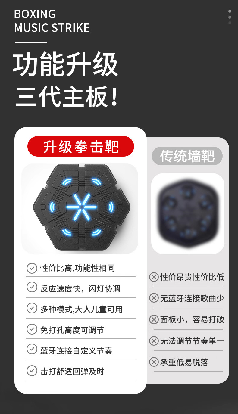 54 JP25-QJB-77智能音乐拳击机拳击靶墙靶训练反应靶家用训练机电子健身拳击机器详情5