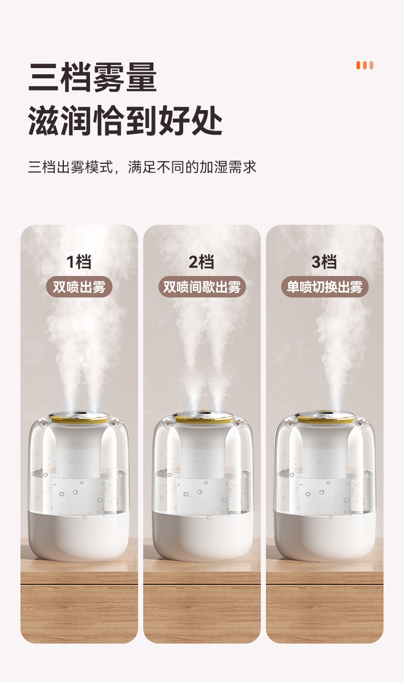 新款双喷加湿器3升家用静音卧室孕妇婴儿学生宿舍办公室桌面喷雾详情20