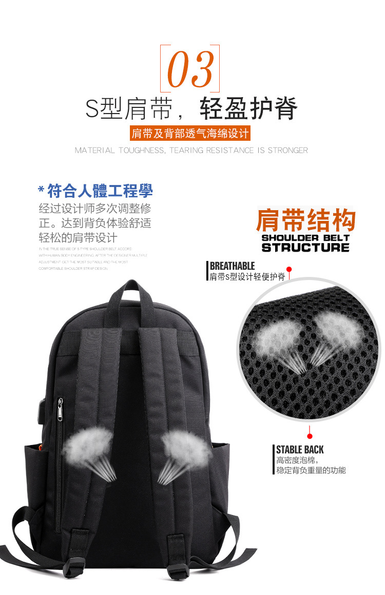 New Oxford cloth backpack for men, USB charging backpack, water-resistant computer bag, large-capacity schoolbag for female students pic 6