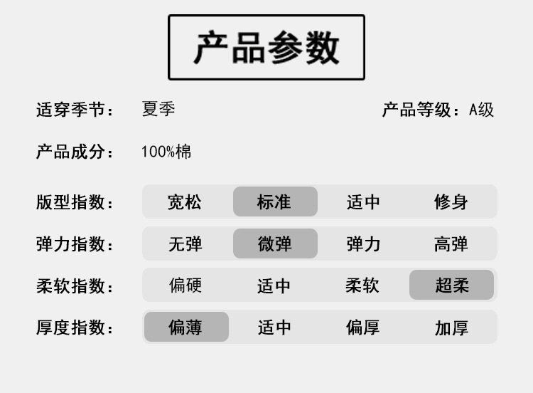 夏季童装衫儿童半袖卡通大象图案男童短袖T宝宝纯棉衣服一件代发详情2