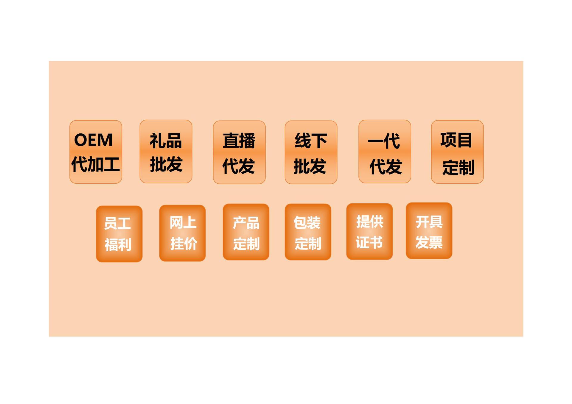 Household fully automatic ice maker, rapid ice-making, low-power bullet ice block, commercial ice-making and ice-making machine pic 1