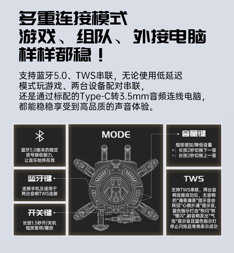 Jixie Wireless Bluetooth speaker, small subwoofer combination, mechanical RGB light, decorative item, mecha-style TWS connected speaker pic 23