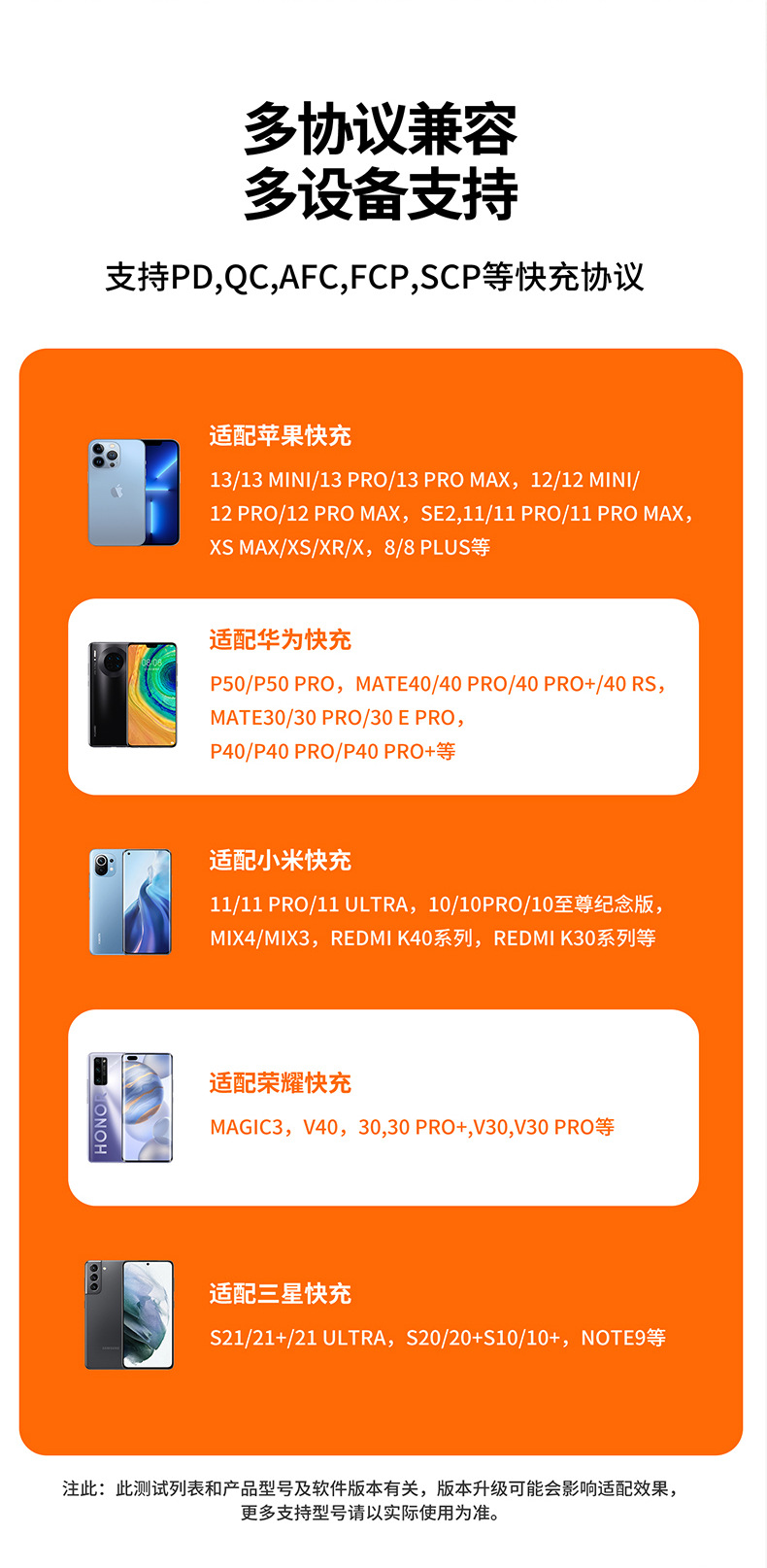 60000 mah POWER BANK PD22.5W flash charging 66W super fast charging Power Bank mobile power bank manufacturer pic 9