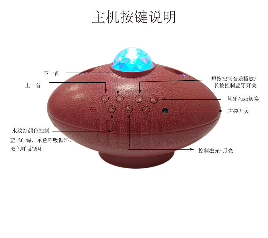 LED rugby USB music starry sky light water ripple star moon Bluetooth ambient light strip remote control rotating laser pic 2
