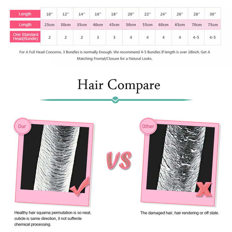 European and American wig invisible 613# nail human hair extension one-piece hair service pic 11