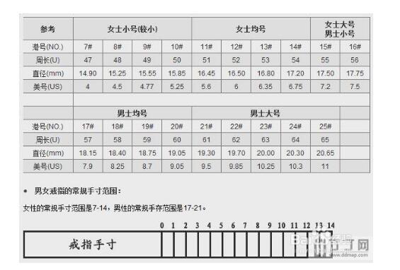 E135批发法式金属风 空心月牙形镂空耳环 18K金钛钢时髦气质复古详情18