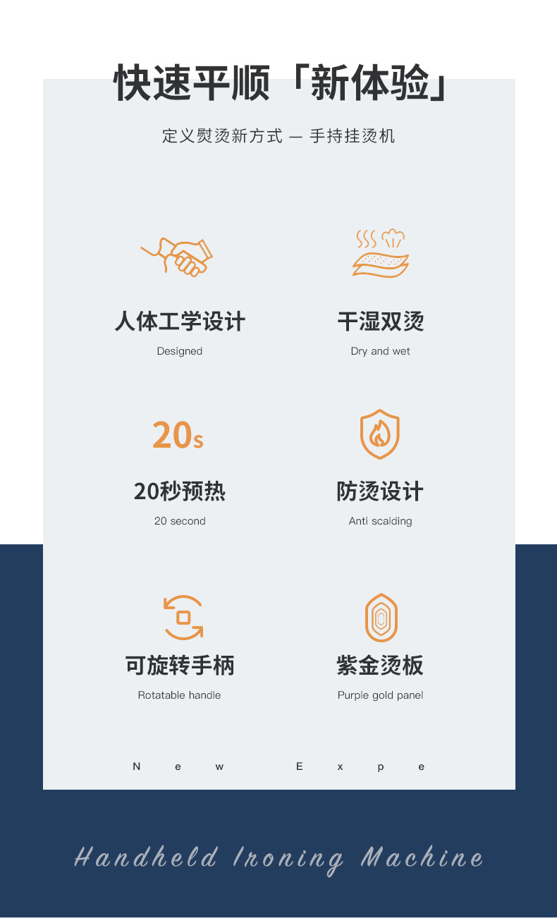 跨境电熨斗手持挂烫机便携式家用手持熨烫机迷你小型旋转折叠熨斗详情2