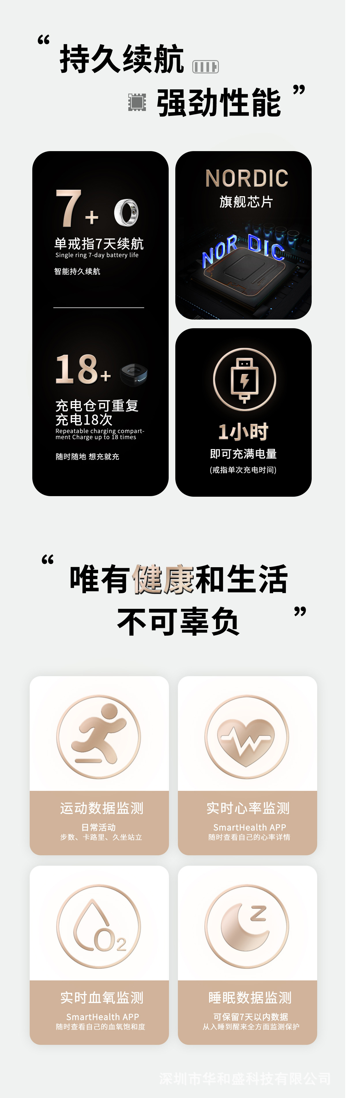 1010跨境新品智能戒指运动健康心率血氧睡眠数据监测防水饰品情侣戒指详情4