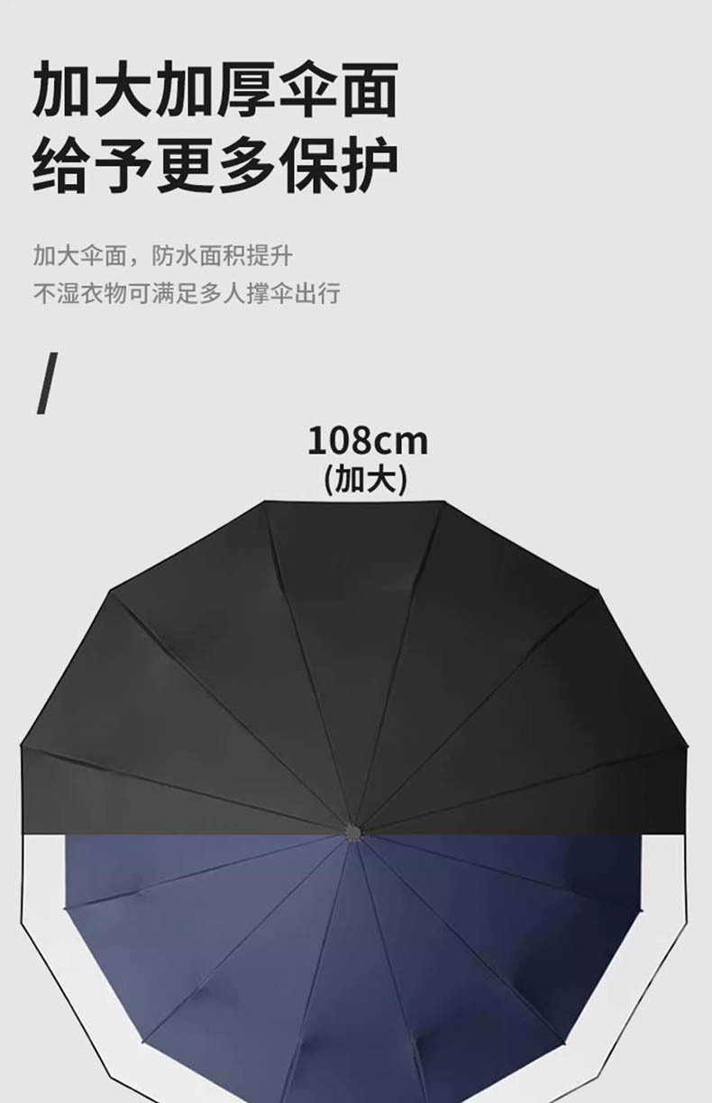 24骨雨伞全自动黑胶遮阳防晒太阳伞男大号折叠晴雨伞定制 自动伞详情13