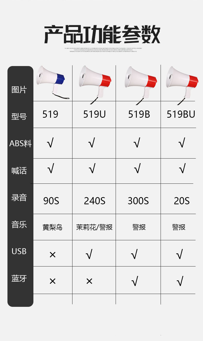 Outdoor street vending loudspeaker, portable charging, high-power handheld loudspeaker, USB/recording for 240 seconds pic 2