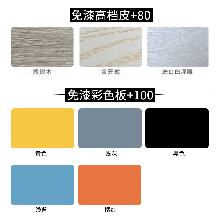 Factory direct sales of unpainted wooden doors, interior doors, bedroom doors, light luxury room doors, suite doors, solid wood doors, and undertaking project orders pic 12