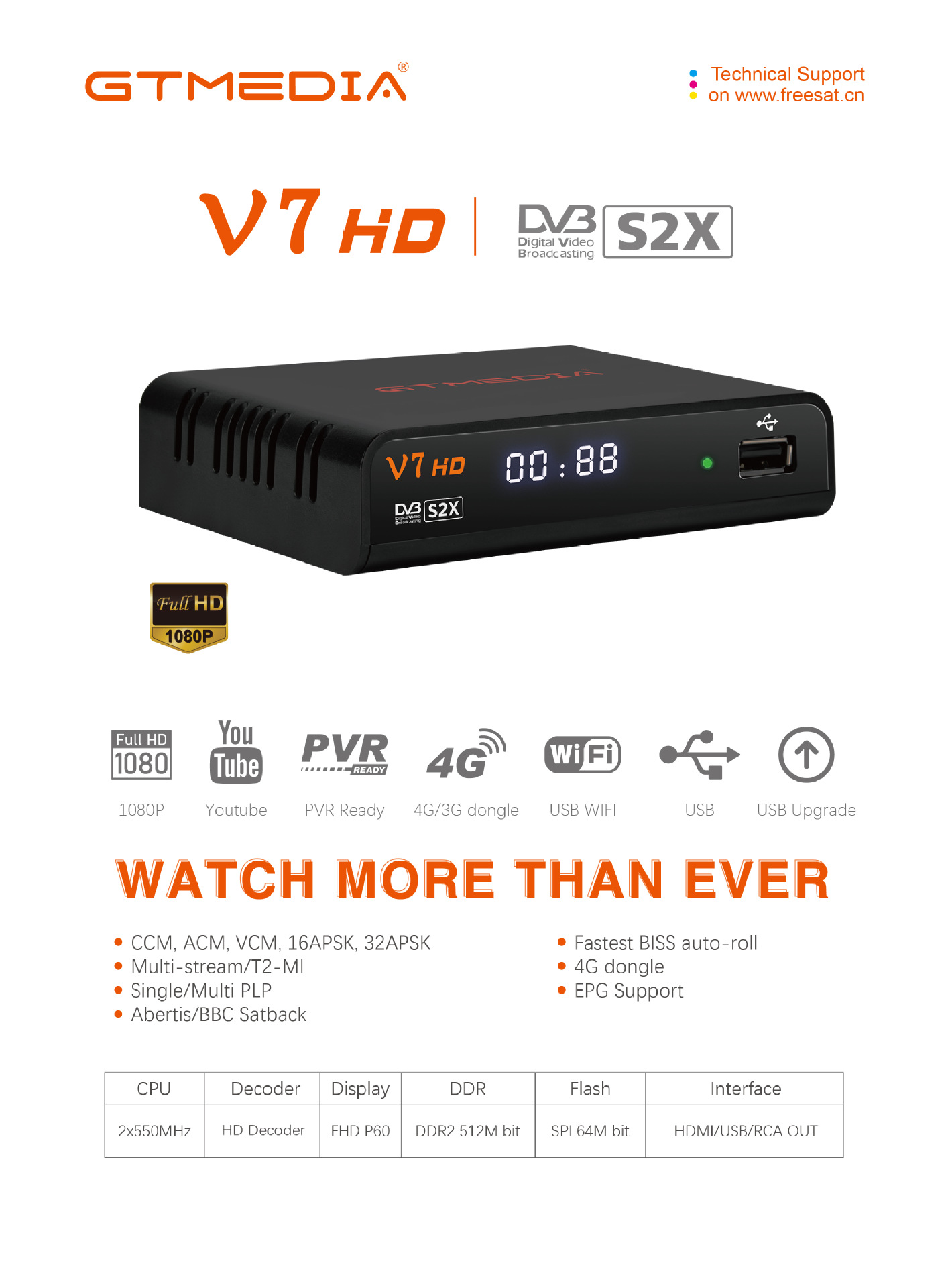 2021新品GTmedia V7 HD机顶盒，DVB-S2X/S2/S T2-MI AVS+详情1