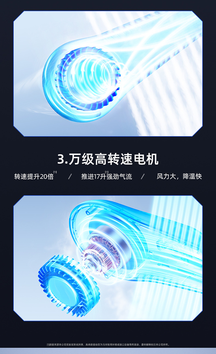 新款挂脖风扇usb充电便携式小风扇学生办公运动数字显示挂脖风扇详情2