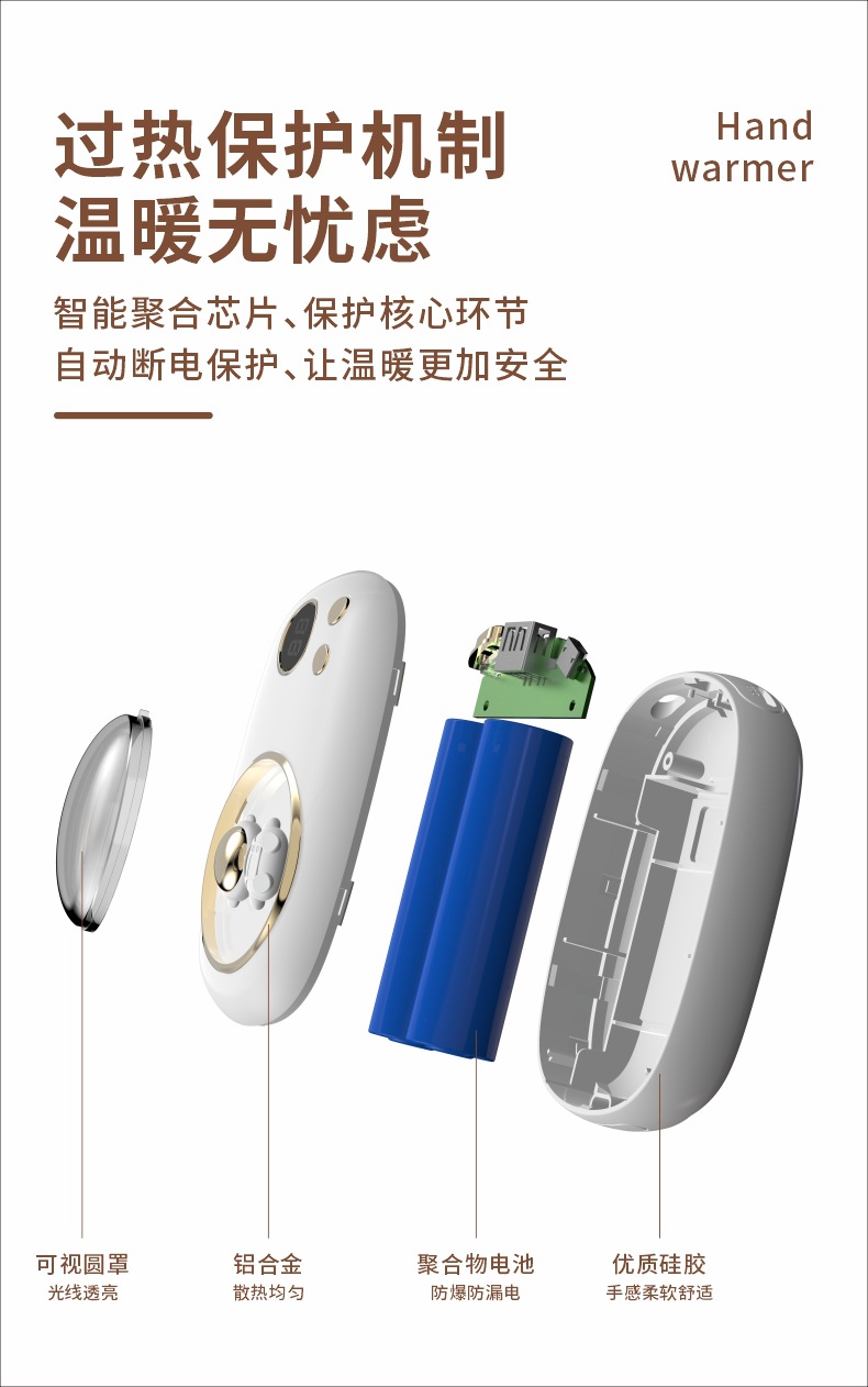 跨境新款迷你太空人数显暖手宝10000毫安暖手宝二合一暖手宝充电详情20