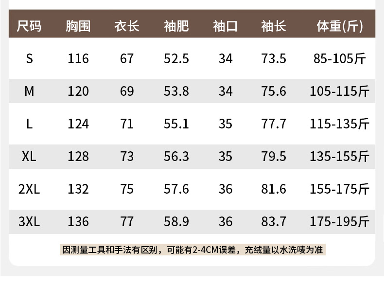 羽绒服男女同款短款冬季潮连帽外套装冬季新款加厚保暖高级感上衣详情15