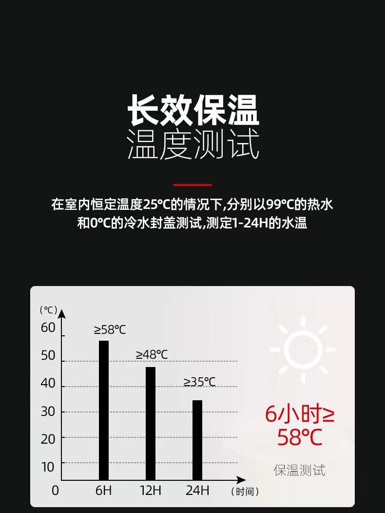跨境简约不锈钢车载咖啡杯商务便携真空随行杯办公直饮保温杯现货详情9